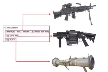 Militares usariam “alto poderio bélico” em plano para matar Moraes