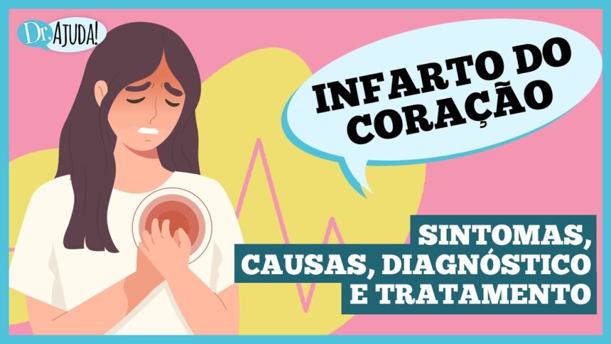 Infarto: sinais, fatores de risco e o que fazer na suspeita Infarto: sinais, fatores de risco e o que fazer na suspeita