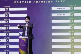 Copa do Brasil Feminina tem confrontos da primeira fase definidos