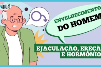 Envelhecimento no sistema reprodutor masculino