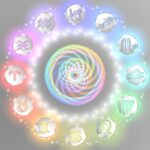 Horóscopo do dia: previsão para os 12 signos em 18/06/2025