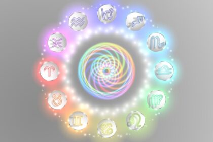 Horóscopo do dia: previsão para os 12 signos em 18/06/2025