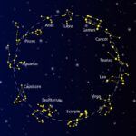 Horóscopo do dia: previsão para os 12 signos em 12/06/2025