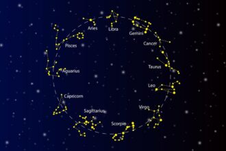 Horóscopo do dia: previsão para os 12 signos em 12/06/2025