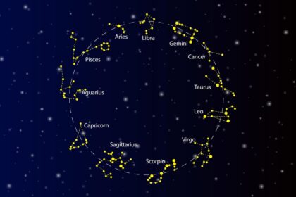 Horóscopo do dia: previsão para os 12 signos em 12/06/2025