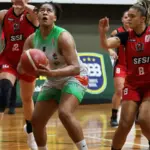 Semifinais da Liga de Basquete Feminino começam neste fim de semana