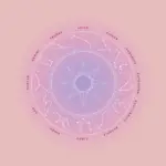 Horóscopo semanal: previsão dos signos de 28 de julho a 03 de agosto de 2025