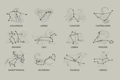 Horóscopo do dia: previsão para os 12 signos em 15/09/2025